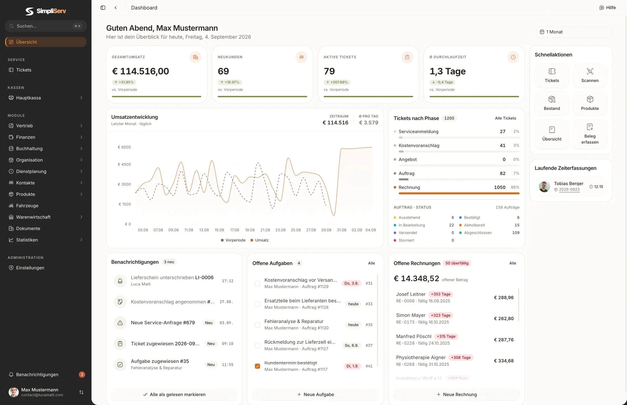 SimpliServ Dashboard im Browser mit Umsatz, Kunden und offenen Aufträgen